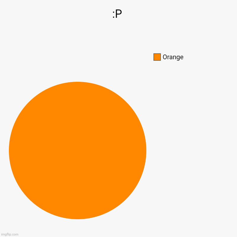 :P | Orange | image tagged in charts,pie charts | made w/ Imgflip chart maker