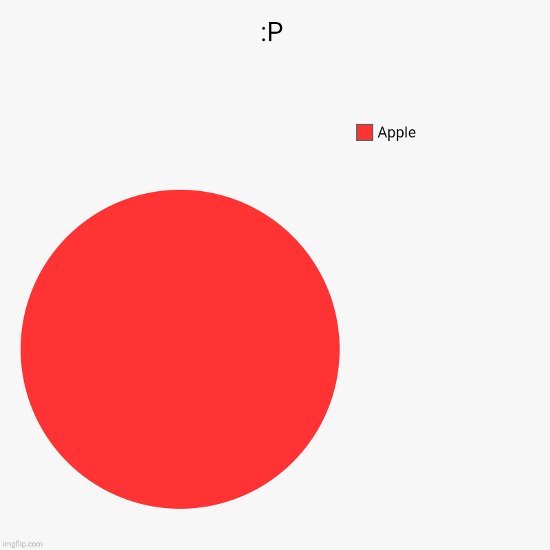 :P | Apple | image tagged in charts,pie charts | made w/ Imgflip chart maker