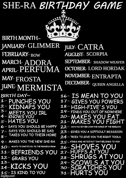Birthday Game | SHE-RA; GLIMMER; CATRA; SCORPIA; BOW; ADORA; SHADOW WEAVER; LORD HORDAK; PERFUMA; ENTRAPTA; FROSTA; QUEEN ANGELLA; MERMISTA; IS MEAN TO YOU; PUNCHES YOU; GIVES YOU POWERS; KIDNAPS YOU; HIGH-FIVE'S YOU; FINDS YOU OUT OF NOWHERE; MEETS YOU IRL; MAKES YOU EAT; KNOWS YOU; HATES YOU; MAKES YOU FIGHT; SAYS YOU EITHER JOIN THE HORDE OF THE REBELION; SAYS YOU SHOULD BE HAPPY; SAYS YOU SHOULD BE SAD; GIVES YOU A DIFFICULT MISSSION; TAKES YOU TO THEIR HOME; TRIES TO GIVE YOU THE RIGHT TOOLS; FINDS AND ARTICFACT THAT BELONGS TO YOU; MAKES YOU THE NEW SHE-RA; SHOVES YOU; WANTS TO INVITE YOU TO THE PRINCESS PROM; HUFFS AT YOU; BEFRIENDS YOU; SHRUGS AT YOU; GRABS YOU; SCOWLS AT YOU; KICKS YOU; SCRATCHES YOU; HURTS YOU; IS KIND TO YOU | image tagged in birthday game | made w/ Imgflip meme maker