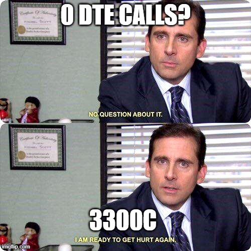Michael Scott - I'm ready to get hurt again | 0 DTE CALLS? 3300C | image tagged in michael scott - i'm ready to get hurt again | made w/ Imgflip meme maker