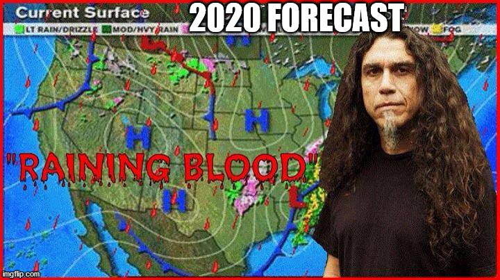 2020 | 2020 FORECAST | image tagged in 2020,covid,world | made w/ Imgflip meme maker