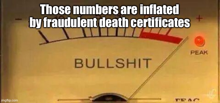 Bullshit Meter | Those numbers are inflated by fraudulent death certificates | image tagged in bullshit meter | made w/ Imgflip meme maker
