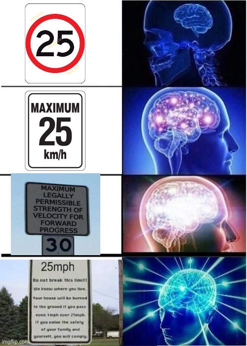 Expanding Brain | image tagged in memes,expanding brain,speed,speed limit,dumb signs | made w/ Imgflip meme maker