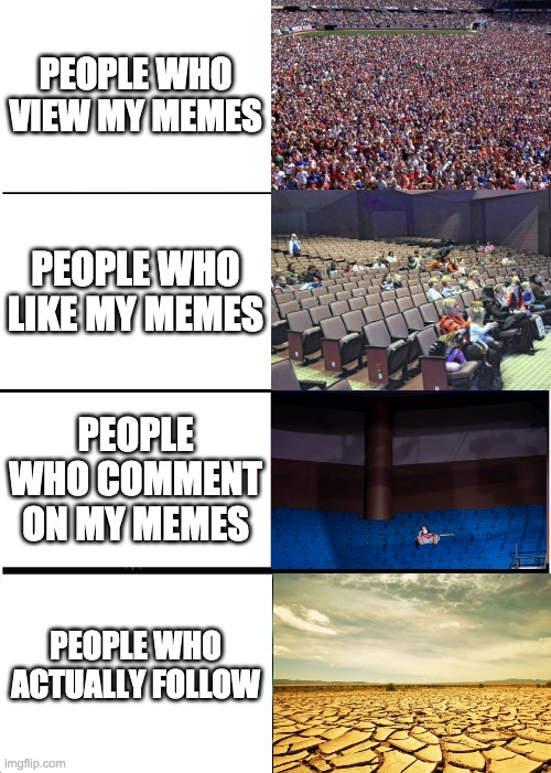 I appreciate you doing any of these | PEOPLE WHO VIEW MY MEMES; PEOPLE WHO LIKE MY MEMES; PEOPLE WHO COMMENT ON MY MEMES; PEOPLE WHO ACTUALLY FOLLOW | image tagged in memes,expanding brain,follow,like,views,funny memes | made w/ Imgflip meme maker