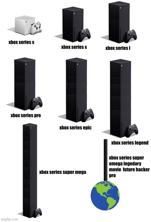 xbox series memes | image tagged in xbox,memes | made w/ Imgflip meme maker