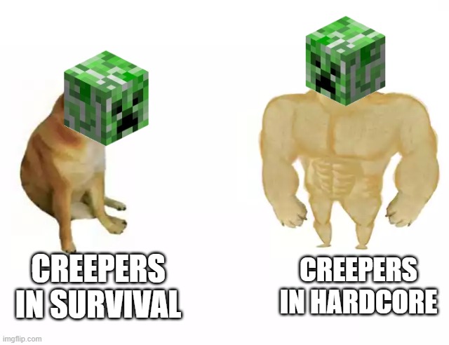 CREEPERS IN HARDCORE; CREEPERS IN SURVIVAL | image tagged in buff doge vs cheems | made w/ Imgflip meme maker