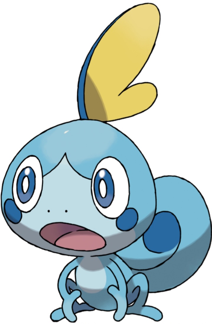 Shocked Sobble Blank Meme Template