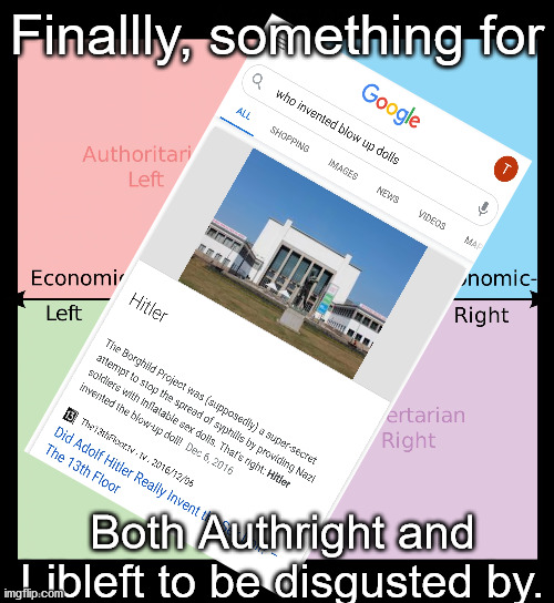 Finallly, something for; Both Authright and Libleft to be disgusted by. | image tagged in PoliticalCompassMemes | made w/ Imgflip meme maker
