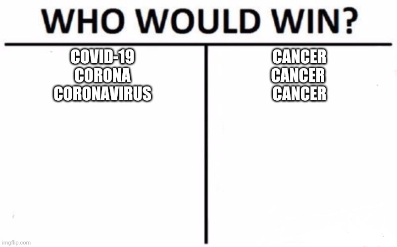 Who Would Win? | COVID-19
CORONA
CORONAVIRUS; CANCER
CANCER 
CANCER | image tagged in memes,who would win | made w/ Imgflip meme maker