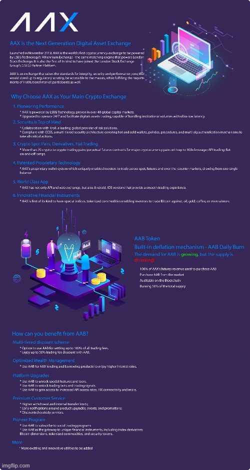 Aax infographic | image tagged in dummycrypto | made w/ Imgflip meme maker