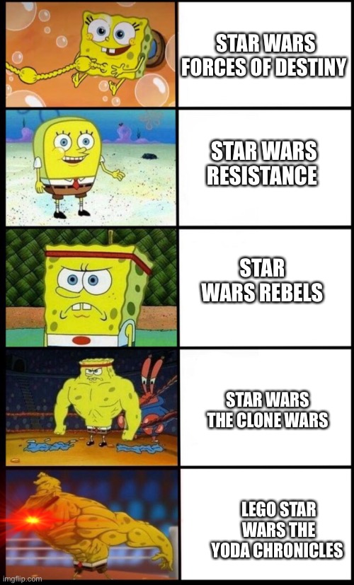 The Star Wars animated tv series evolution |  STAR WARS FORCES OF DESTINY; STAR WARS RESISTANCE; STAR WARS REBELS; STAR WARS THE CLONE WARS; LEGO STAR WARS THE YODA CHRONICLES | image tagged in spongebob strength,star wars | made w/ Imgflip meme maker