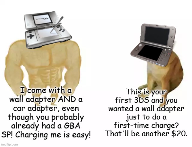Buff Doge vs. Cheems | I come with a wall adapter AND a car adapter, even though you probably already had a GBA SP! Charging me is easy! This is your first 3DS and you wanted a wall adapter just to do a first-time charge? That'll be another $20. | image tagged in buff doge vs cheems | made w/ Imgflip meme maker
