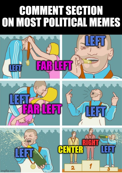 yeah | COMMENT SECTION ON MOST POLITICAL MEMES; LEFT; FAR LEFT; LEFT; LEFT; FAR LEFT; LEFT; RIGHT; CENTER; LEFT; LEFT | image tagged in 3rd place celebration | made w/ Imgflip meme maker
