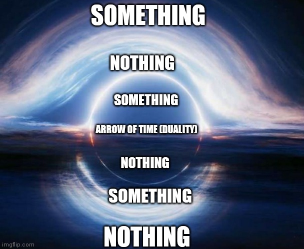 Black Hole Sun | SOMETHING; NOTHING; SOMETHING; ARROW OF TIME (DUALITY); NOTHING; SOMETHING; NOTHING | image tagged in the theory of absolutely nothing | made w/ Imgflip meme maker