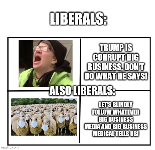 Liberal mentality | LIBERALS:; TRUMP IS CORRUPT BIG BUSINESS, DON'T DO WHAT HE SAYS! LET'S BLINDLY FOLLOW WHATEVER BIG BUSINESS MEDIA AND BIG BUSINESS MEDICAL TELLS US! ALSO LIBERALS: | image tagged in memes,liberal hypocrisy,liberal logic,covidiots,stupid sheep,trump 2020 | made w/ Imgflip meme maker