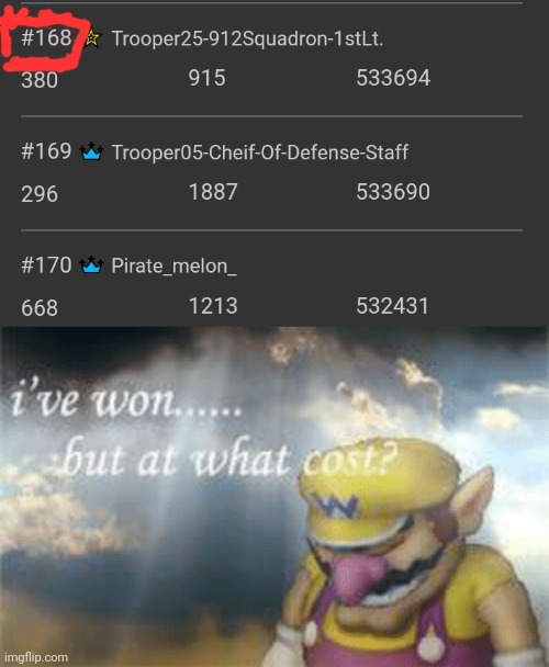 THE 169!!!! NOOOOOOOOO | image tagged in i've won but at what cost | made w/ Imgflip meme maker