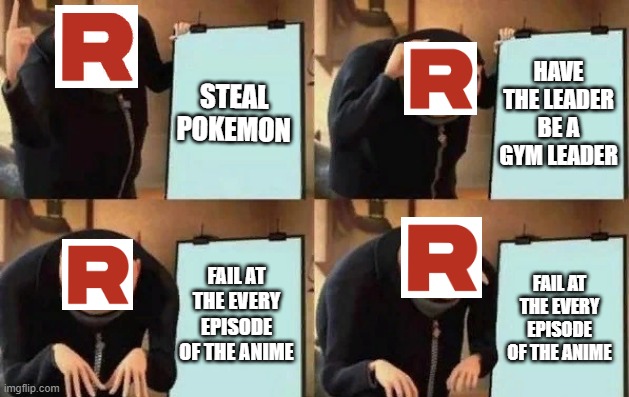 Team R Blank Meme Template