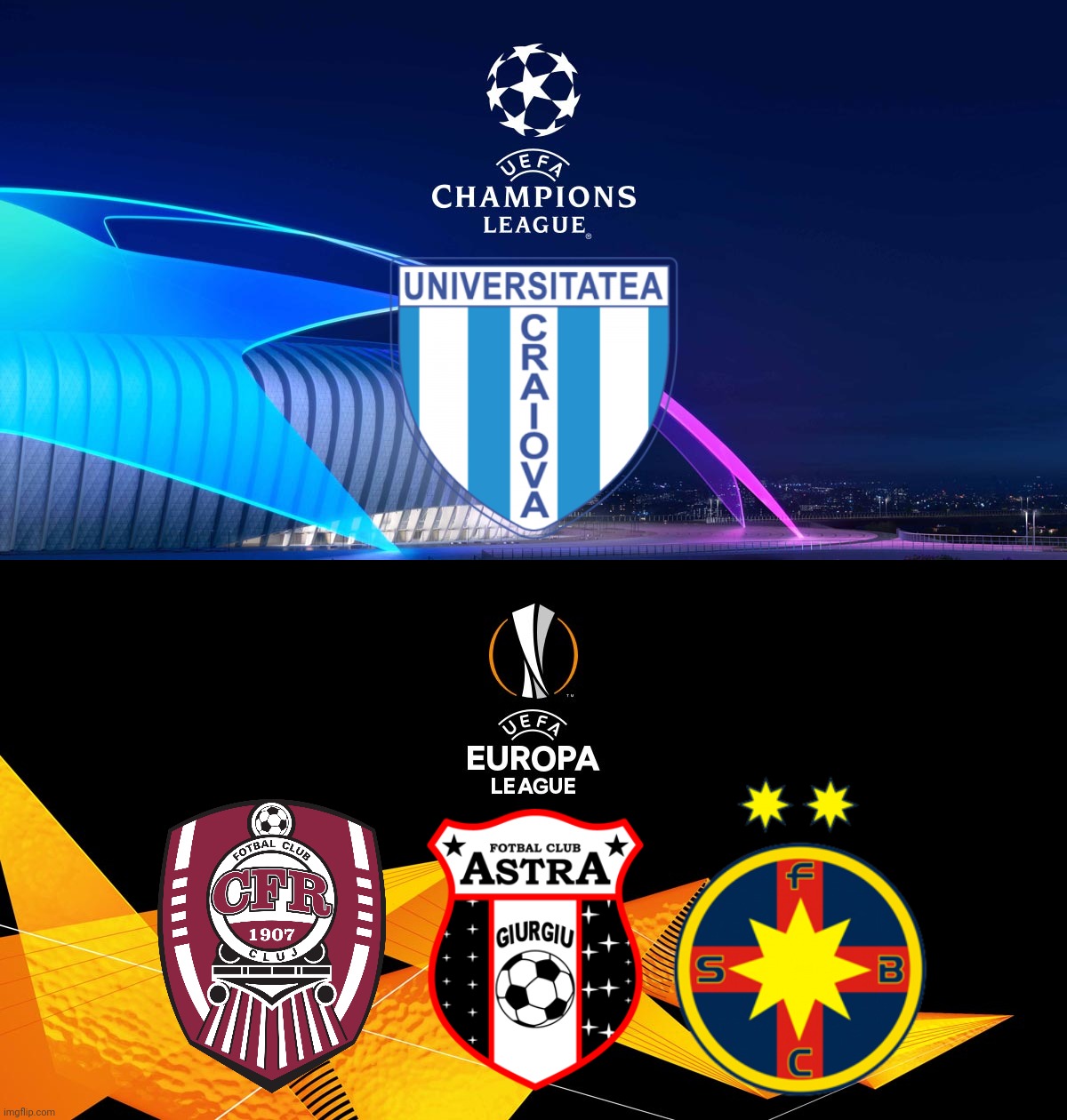 My possible Romanian Teams in UCL and UEL Prediction for the 2020-2021 season | image tagged in memes,romania,champions league,europa league,football,soccer | made w/ Imgflip meme maker