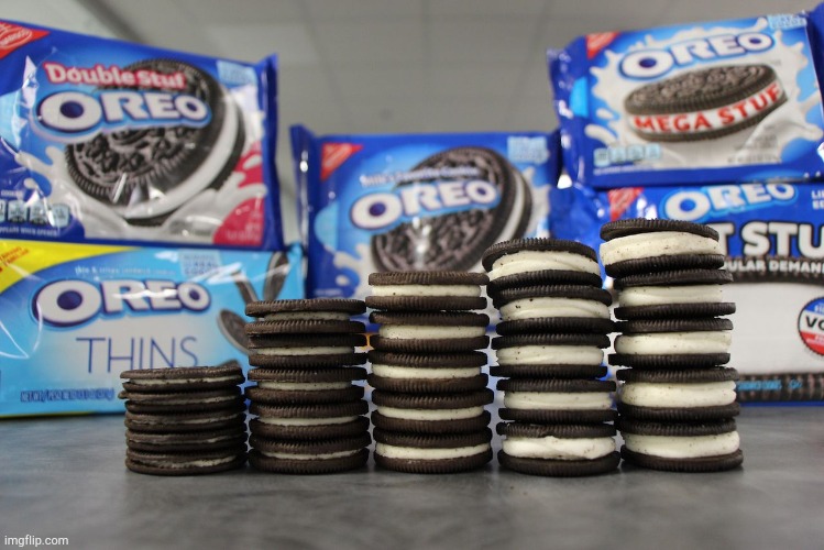 Eat all the Oreos! | image tagged in eat all the oreos | made w/ Imgflip meme maker