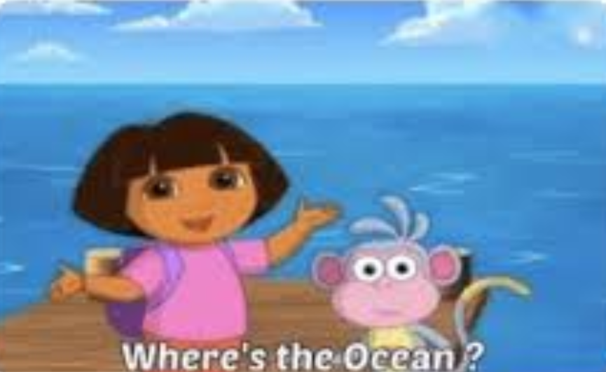 Dora Blank Meme Template