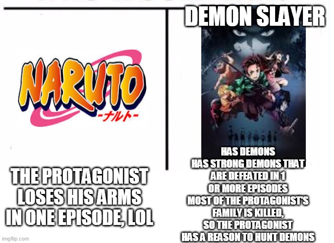 comparison table | DEMON SLAYER; HAS DEMONS
HAS STRONG DEMONS THAT ARE DEFEATED IN 1 OR MORE EPISODES
MOST OF THE PROTAGONIST'S FAMILY IS KILLED, SO THE PROTAGONIST HAS A REASON TO HUNT DEMONS; THE PROTAGONIST LOSES HIS ARMS IN ONE EPISODE, LOL | image tagged in comparison table | made w/ Imgflip meme maker