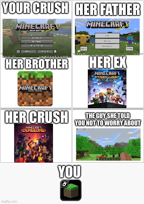 Minecraft is still great in 2020 | HER FATHER; YOUR CRUSH; HER EX; HER BROTHER; THE GUY SHE TOLD YOU NOT TO WORRY ABOUT; HER CRUSH; YOU | image tagged in memes,blank comic panel 2x2,blank comic panel 2x1,minecraft,your crush her dad,your crush vs you | made w/ Imgflip meme maker