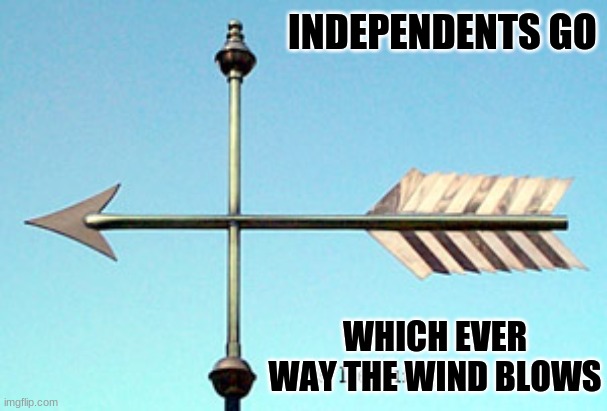WHICH EVER WAY THE WIND BLOWS INDEPENDENTS GO | made w/ Imgflip meme maker