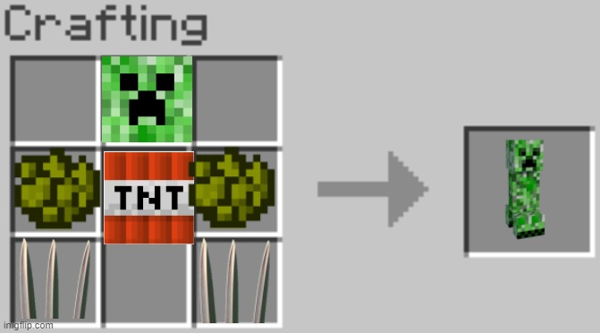 How to craft a Creeper | image tagged in synthesis | made w/ Imgflip meme maker