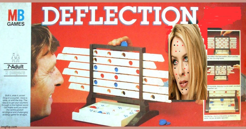 Kylie Minogue deflektion template | image tagged in deflections,kylie minogue,new template,great fun | made w/ Imgflip meme maker