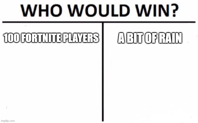 Who Would Win? | 100 FORTNITE PLAYERS; A BIT OF RAIN | image tagged in memes,who would win | made w/ Imgflip meme maker