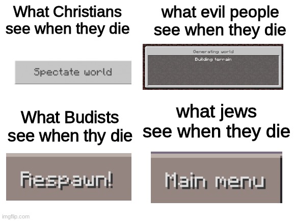 What ___ sees when they die (Minecraft Meme) | what evil people see when they die; What Christians see when they die; What Budists see when thy die; what jews see when they die | image tagged in blank white template | made w/ Imgflip meme maker