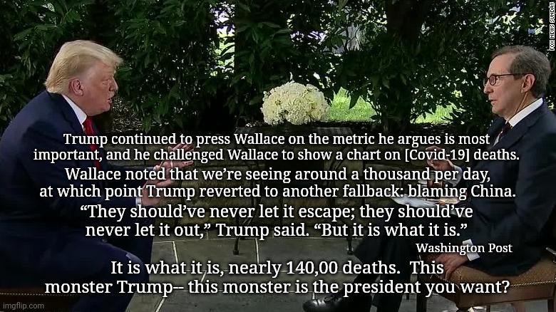This Monster Trump | Trump continued to press Wallace on the metric he argues is most important, and he challenged Wallace to show a chart on [Covid-19] deaths. Wallace noted that we’re seeing around a thousand per day, at which point Trump reverted to another fallback: blaming China. “They should’ve never let it escape; they should’ve never let it out,” Trump said. “But it is what it is.”; Washington Post; It is what it is, nearly 140,00 deaths.  This monster Trump-- this monster is the president you want? | image tagged in trump | made w/ Imgflip meme maker