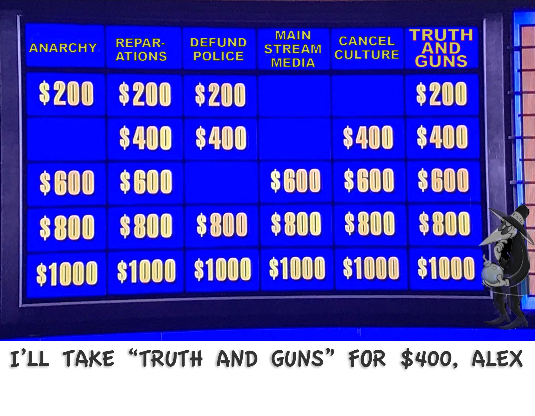I'll take truth and guns for $400, Alex. Blank Meme Template