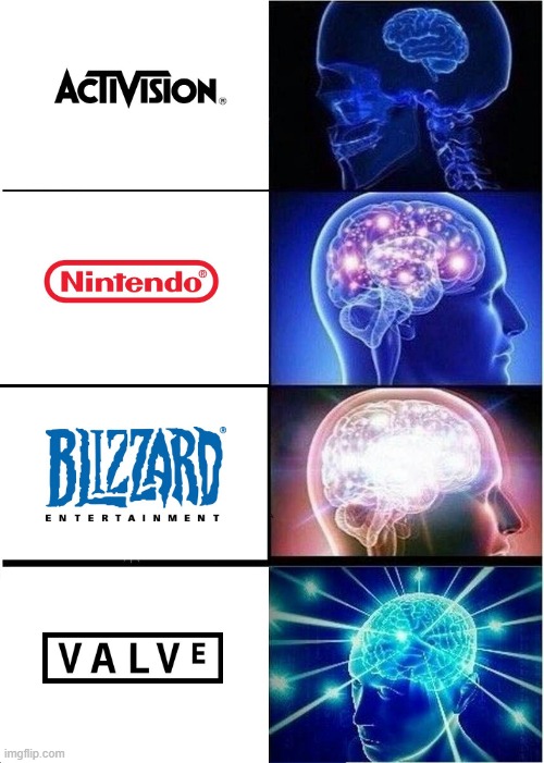 Video game company intelligence | image tagged in memes,expanding brain,nintendo,valve,blizzard,activision | made w/ Imgflip meme maker