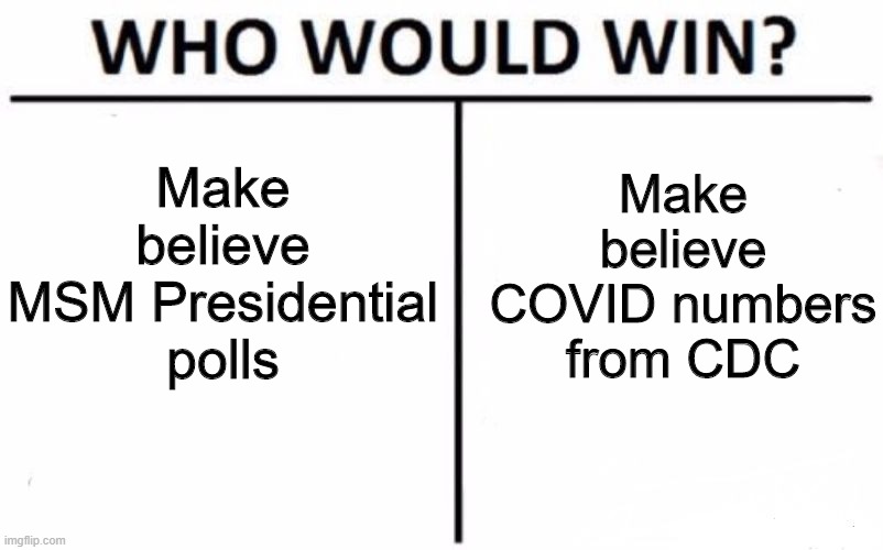 Who Would Win? Meme | Make believe MSM Presidential polls Make believe COVID numbers from CDC | image tagged in memes,who would win | made w/ Imgflip meme maker