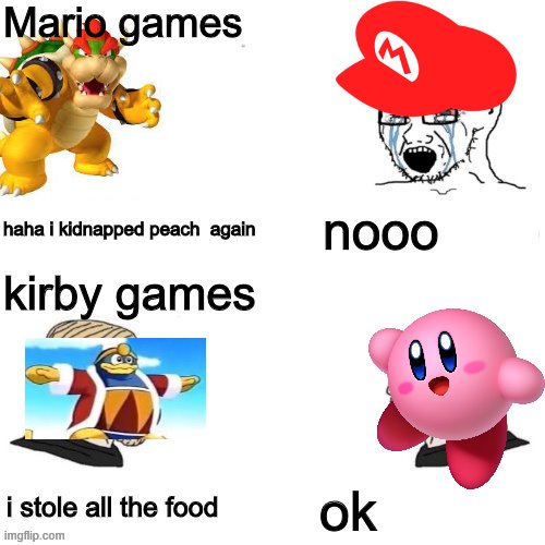 kirby | Mario games; haha i kidnapped peach  again; nooo; kirby games; ok; i stole all the food | image tagged in other anime spoiler / other game leaks | made w/ Imgflip meme maker