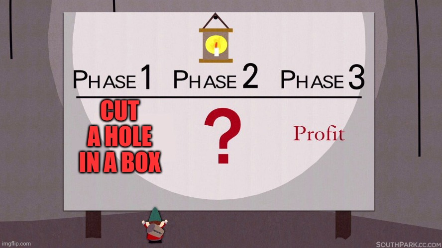 Put it in the box | CUT A HOLE IN A BOX | image tagged in south park underpants gnomes | made w/ Imgflip meme maker