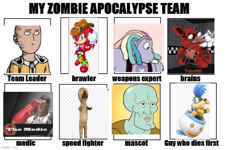 My Zombie Apocalypse Team | image tagged in my zombie apocalypse team | made w/ Imgflip meme maker