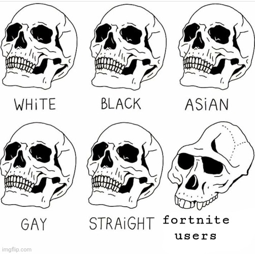 Skull Comparison | fortnite users | image tagged in skull comparison | made w/ Imgflip meme maker