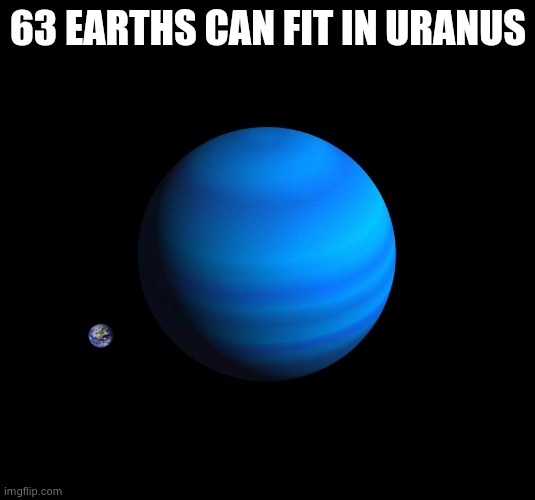 Fun fact | 63 EARTHS CAN FIT IN URANUS | image tagged in uranus gas giant | made w/ Imgflip meme maker