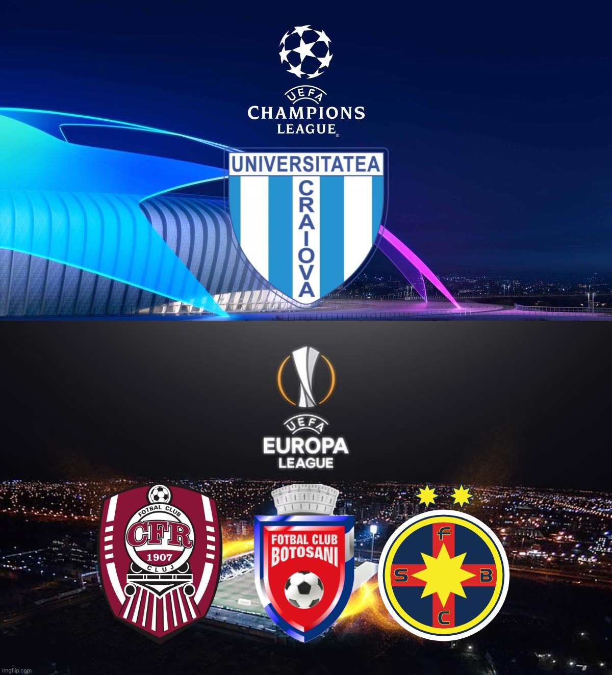 My possible Romanian Teams in UCL and UEL Prediction for the 2020-2021 season (UPDATED) | image tagged in memes,romania,champions league,europa league,football,soccer | made w/ Imgflip meme maker