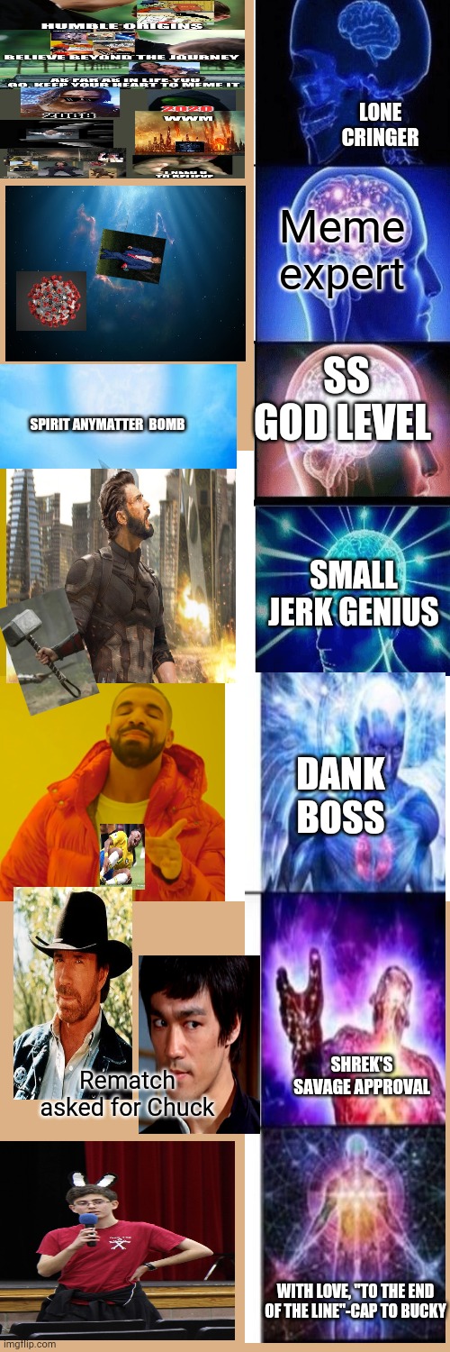 Drake Hotline Bling | LONE CRINGER; Meme expert; SS GOD LEVEL; SPIRIT ANYMATTER  BOMB; SMALL JERK GENIUS; DANK BOSS; SHREK'S SAVAGE APPROVAL; Rematch asked for Chuck; WITH LOVE, "TO THE END OF THE LINE"-CAP TO BUCKY | image tagged in memes,drake hotline bling | made w/ Imgflip meme maker