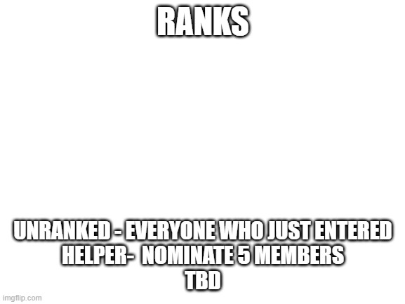 Blank White Template | RANKS; UNRANKED - EVERYONE WHO JUST ENTERED
HELPER-  NOMINATE 5 MEMBERS
TBD | image tagged in blank white template | made w/ Imgflip meme maker