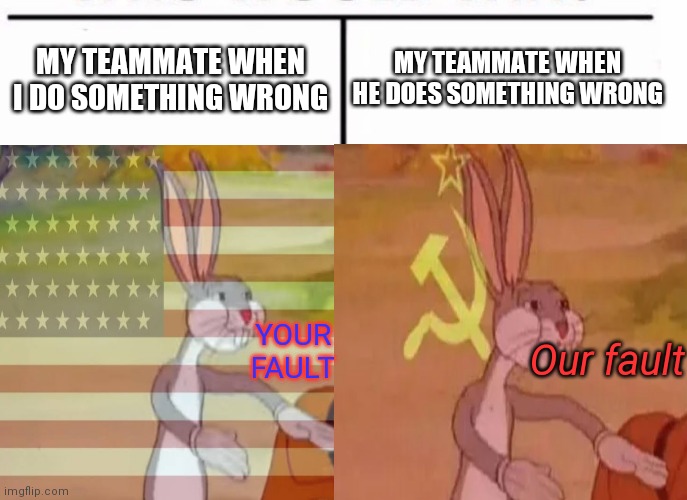 MY TEAMMATE WHEN HE DOES SOMETHING WRONG; MY TEAMMATE WHEN I DO SOMETHING WRONG; Our fault; YOUR FAULT | made w/ Imgflip meme maker