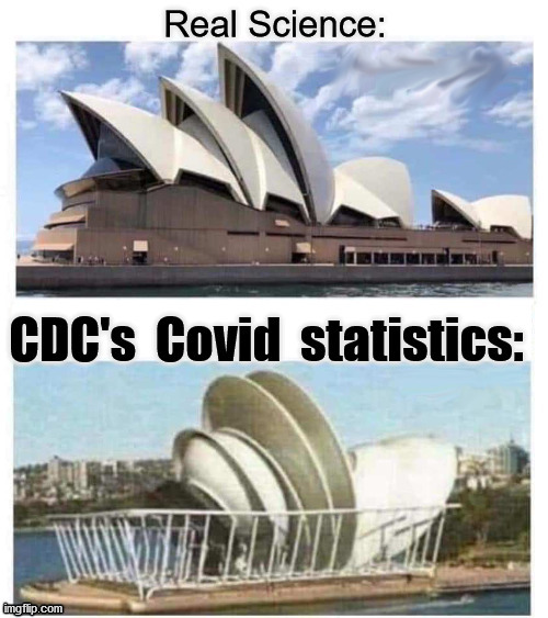 Real Science vs corrupted Science | image tagged in science,cdc,fake news,memes,coronavirus meme,covid-19 | made w/ Imgflip meme maker