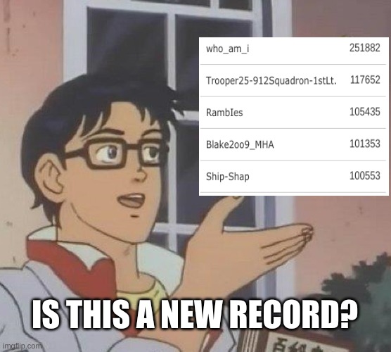 5 memers with 100k points in the last week on the leaderboard, is this a new record? | IS THIS A NEW RECORD? | image tagged in memes,is this a pigeon | made w/ Imgflip meme maker