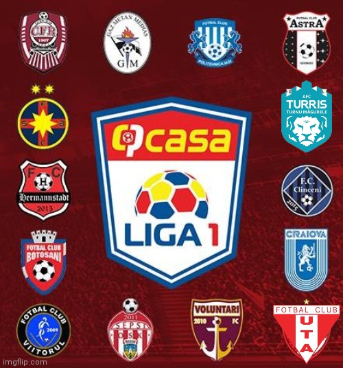 Possible Romanian Liga 1 for the 2020-2021 season | image tagged in memes,romania,football,soccer | made w/ Imgflip meme maker