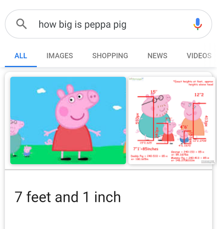 Big Peppa Pig Blank Meme Template