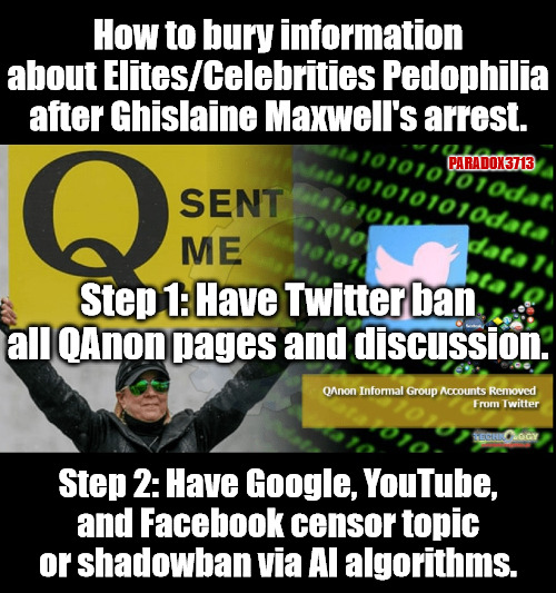 Communist China level censorship from Twitter against QAnon, but nothing against ANTIFA and BLM? | How to bury information about Elites/Celebrities Pedophilia after Ghislaine Maxwell's arrest. PARADOX3713; Step 1: Have Twitter ban all QAnon pages and discussion. Step 2: Have Google, YouTube, and Facebook censor topic or shadowban via AI algorithms. | image tagged in memes,qanon,twitter,censorship,pedophilia,politics | made w/ Imgflip meme maker