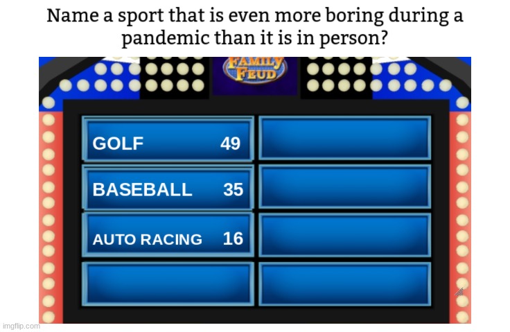 Even More Boring | image tagged in pandemic,sports,boring,coronavirus,family feud,games | made w/ Imgflip meme maker